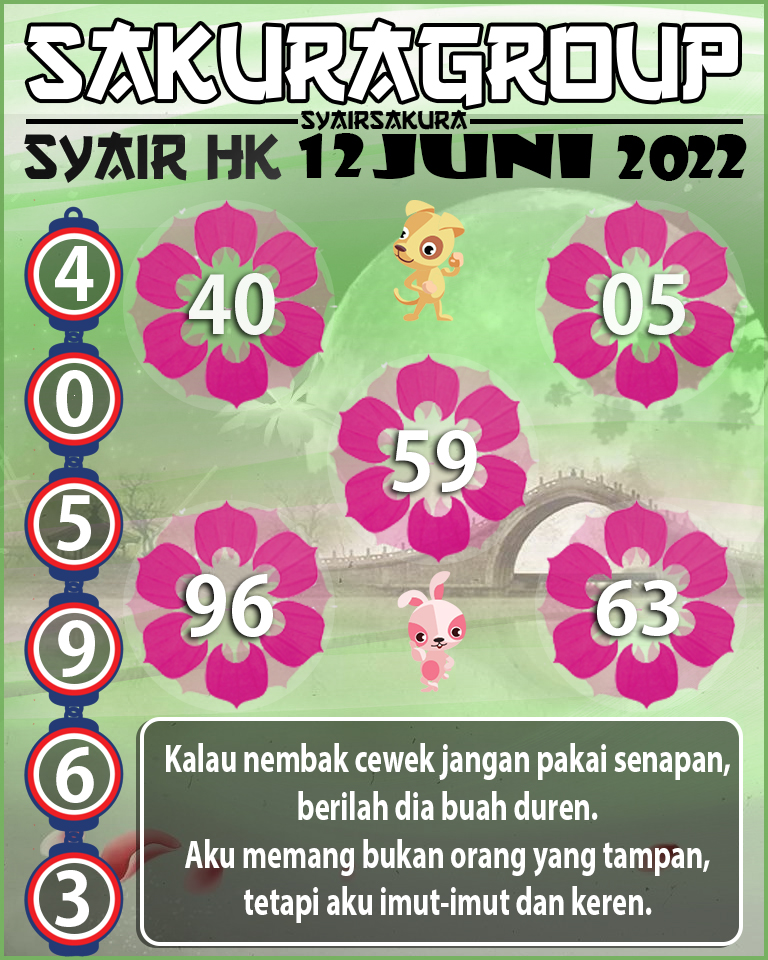 PREDIKSI SYAIR TOGEL HONGKONG