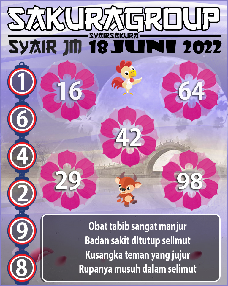 PREDIKSI SYAIR TOGEL JAMAICA