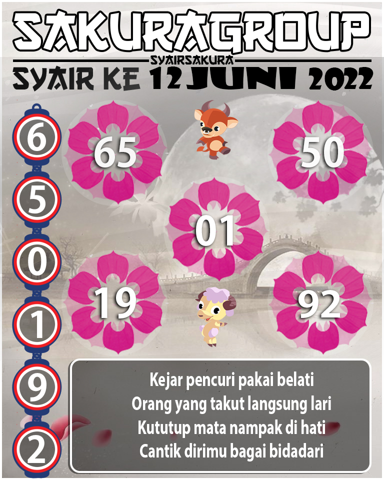 SYAIR TOGEL KENYA