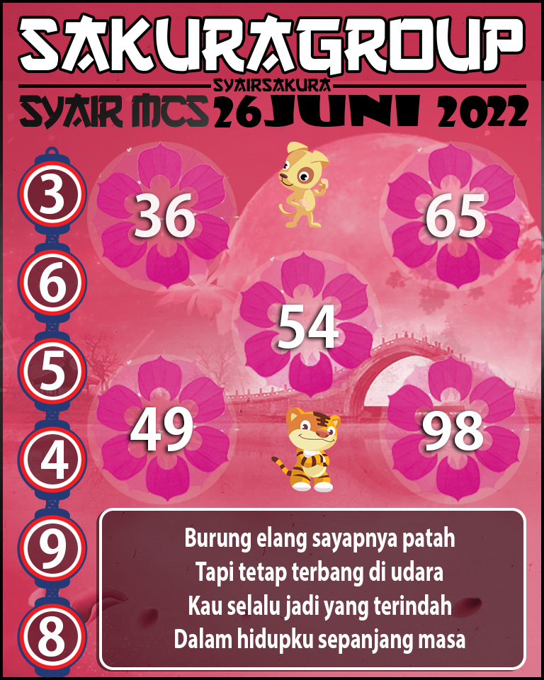 PREDIKSI SYAIR TOGEL MACAU SWEEP