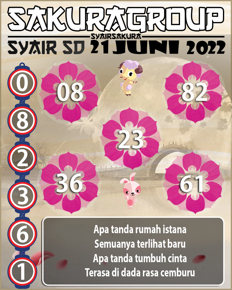 PREDIKSI SYAIR TOGEL SYDNEY