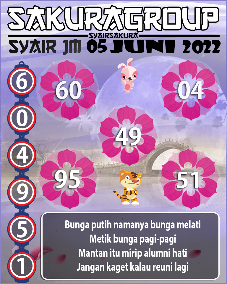 SYAIR TOGEL JAMAICA