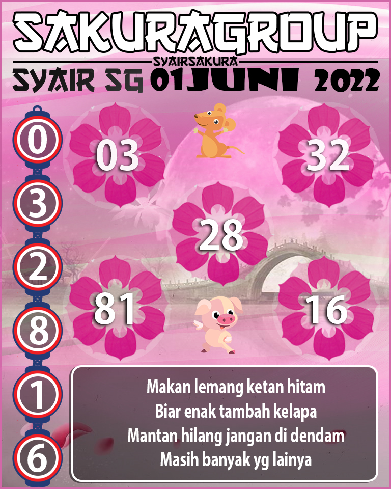 SYAIR TOGEL SINGAPORE