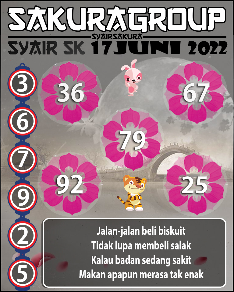 PREDIKSI SYAIR TOGEL SLOVAKIA