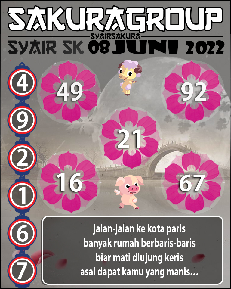 SYAIR TOGEL SLOVAKIA