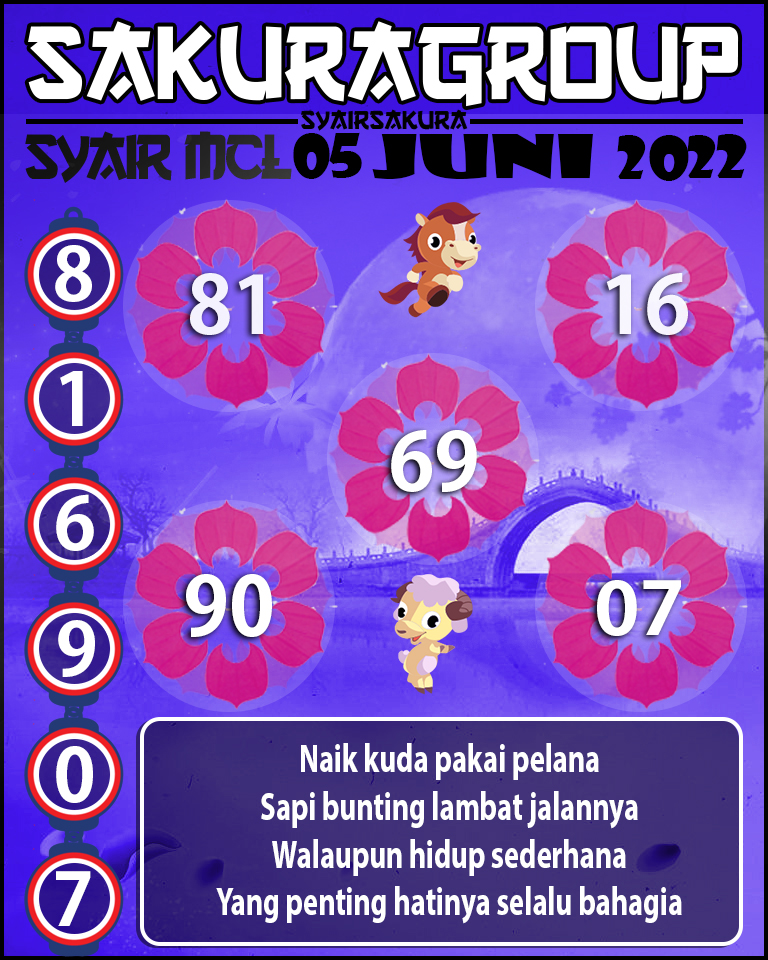 SYAIR TOGEL MACAU LOTTERY