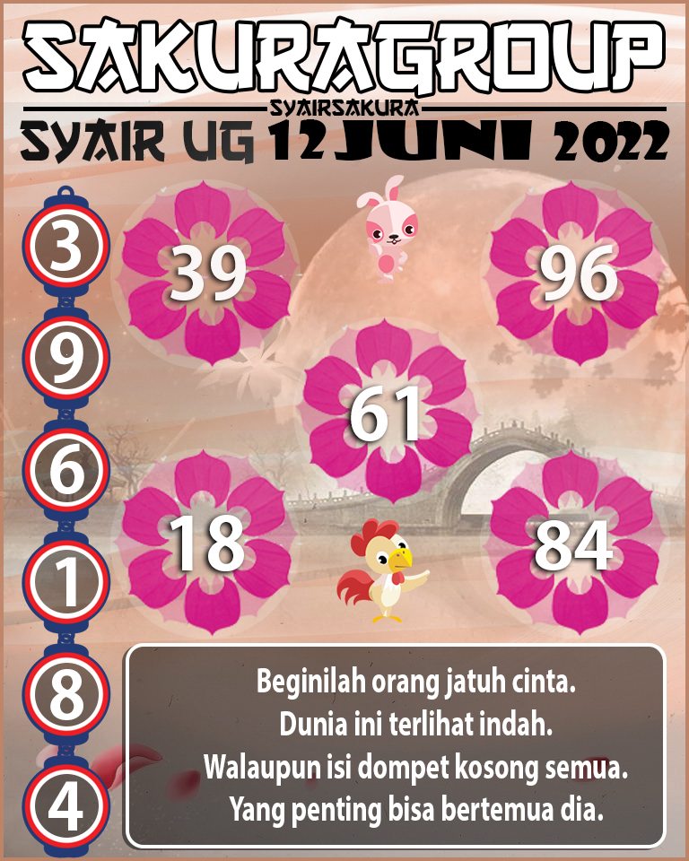 PREDIKSI SYAIR TOGEL UGANDA