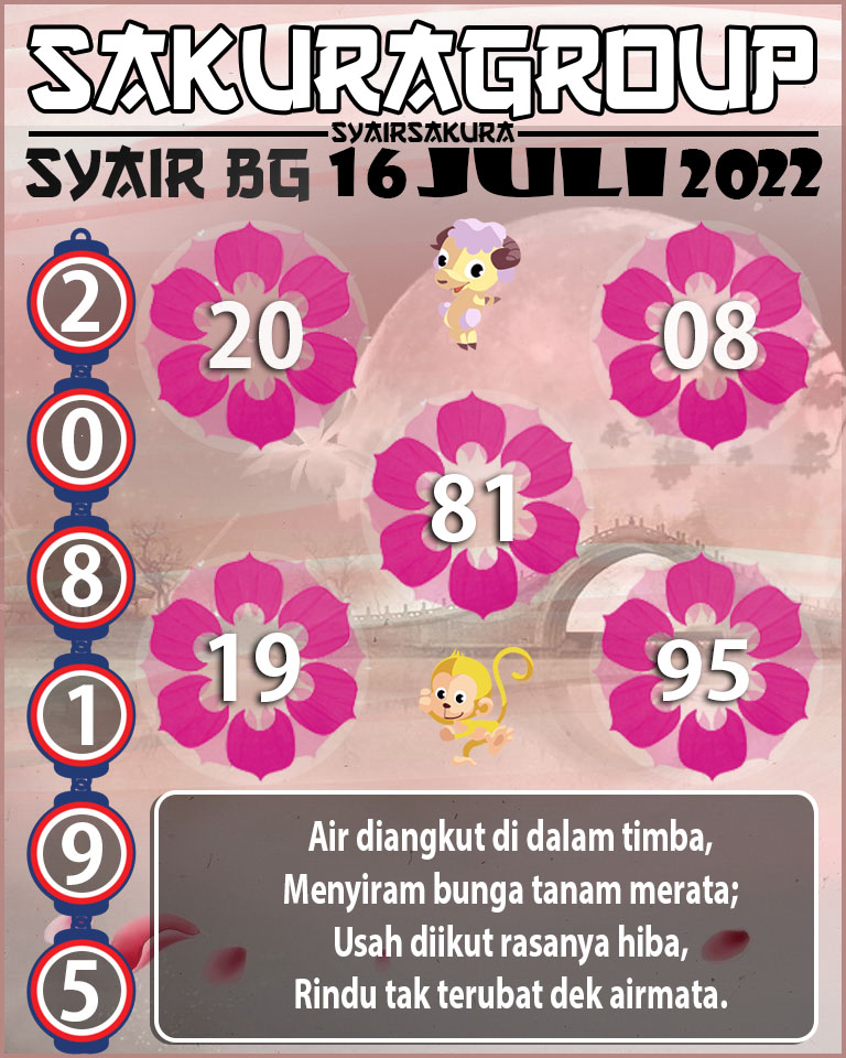 SYAIR TOGEL BELGIUM