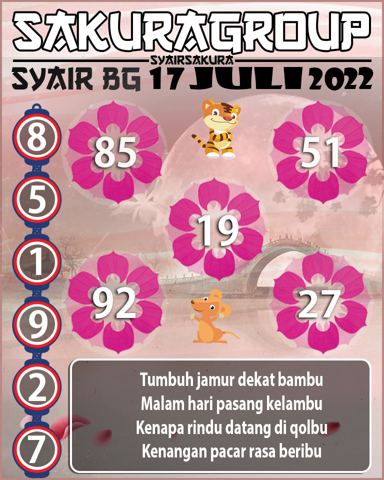 PREDIKSI SYAIR TOGEL BELGIUM