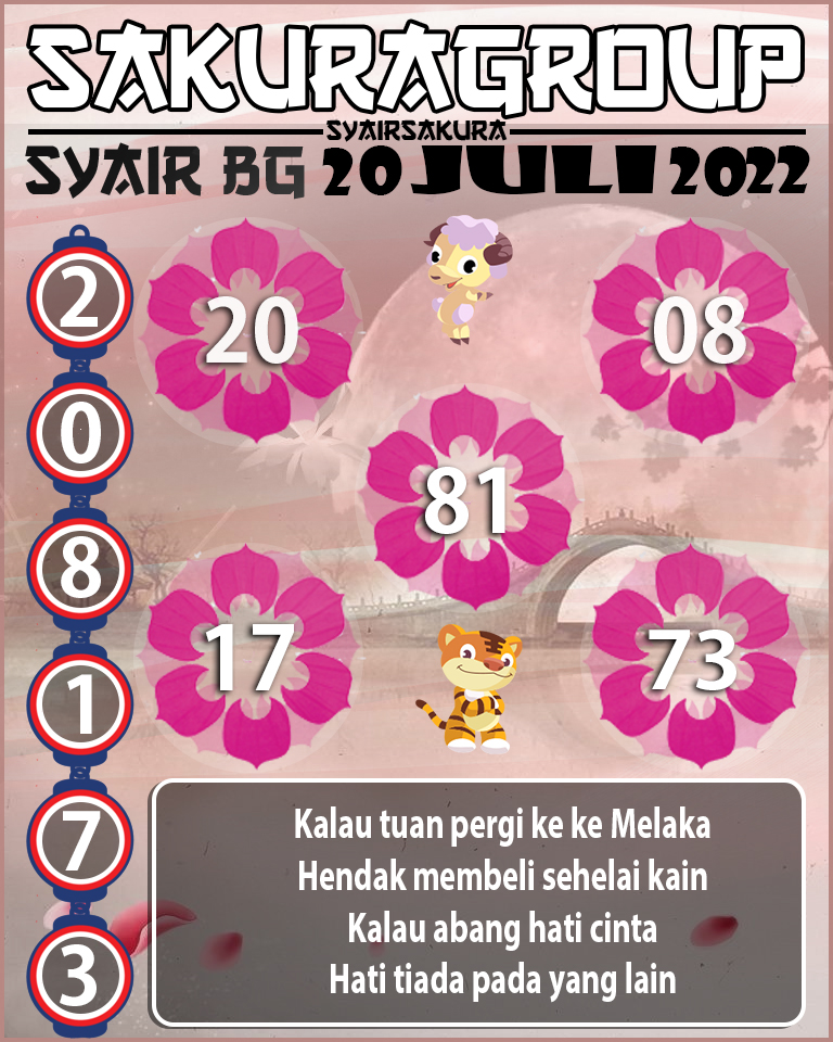 PREDIKSI SYAIR TOGEL BELGIUM