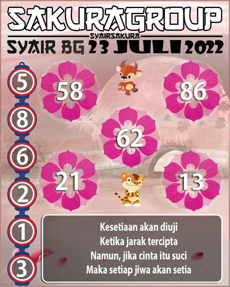 PREDIKSI SYAIR TOGEL BELGIUM