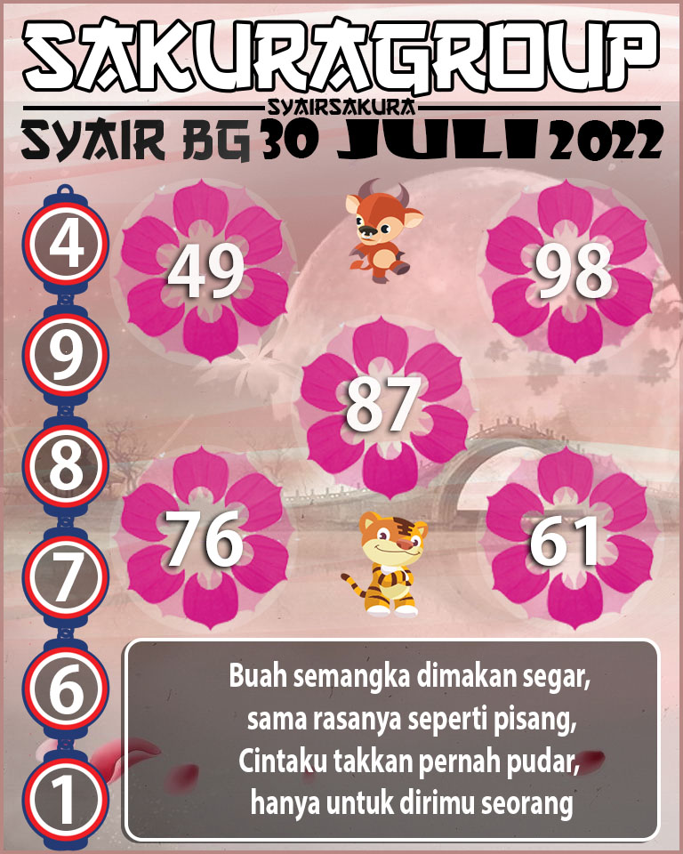 PREDIKSI SYAIR TOGEL BELGIUM