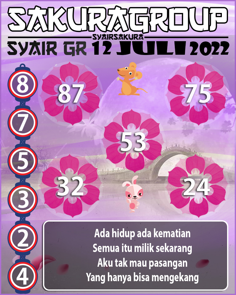 PREDIKSI SYAIR TOGEL GIRONA