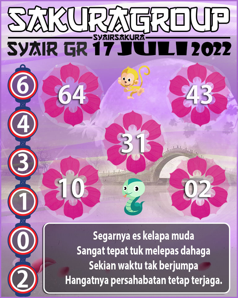 PREDIKSI SYAIR TOGEL GIRONA