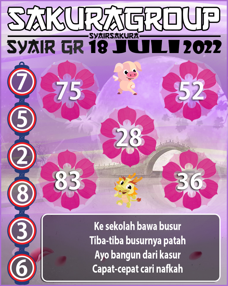 PREDIKSI SYAIR TOGEL GIRONA