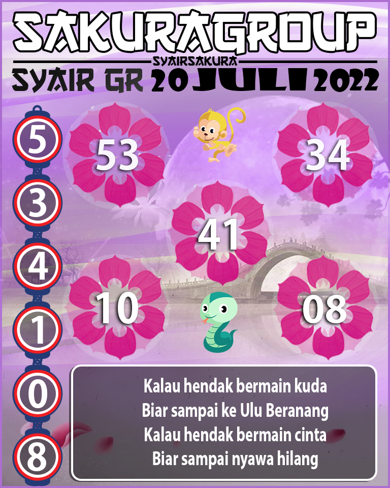 PREDIKSI SYAIR TOGEL GIRONA