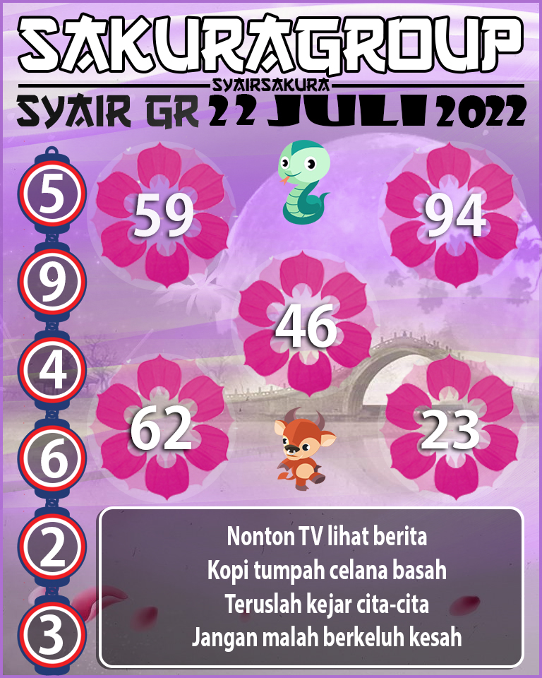 PREDIKSI SYAIR TOGEL GIRONA