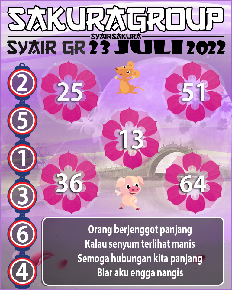 PREDIKSI SYAIR TOGEL GIRONA