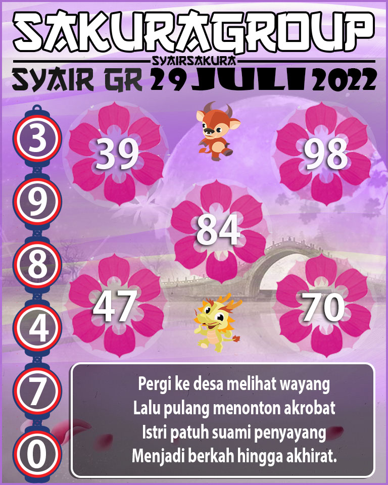 PREDIKSI SYAIR TOGEL GIRONA