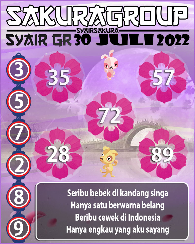 PREDIKSI SYAIR TOGEL GIRONA