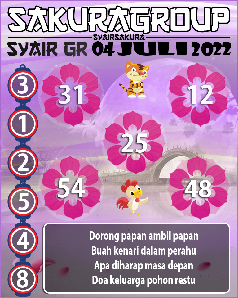 PREDIKSI SYAIR TOGEL GIRONA