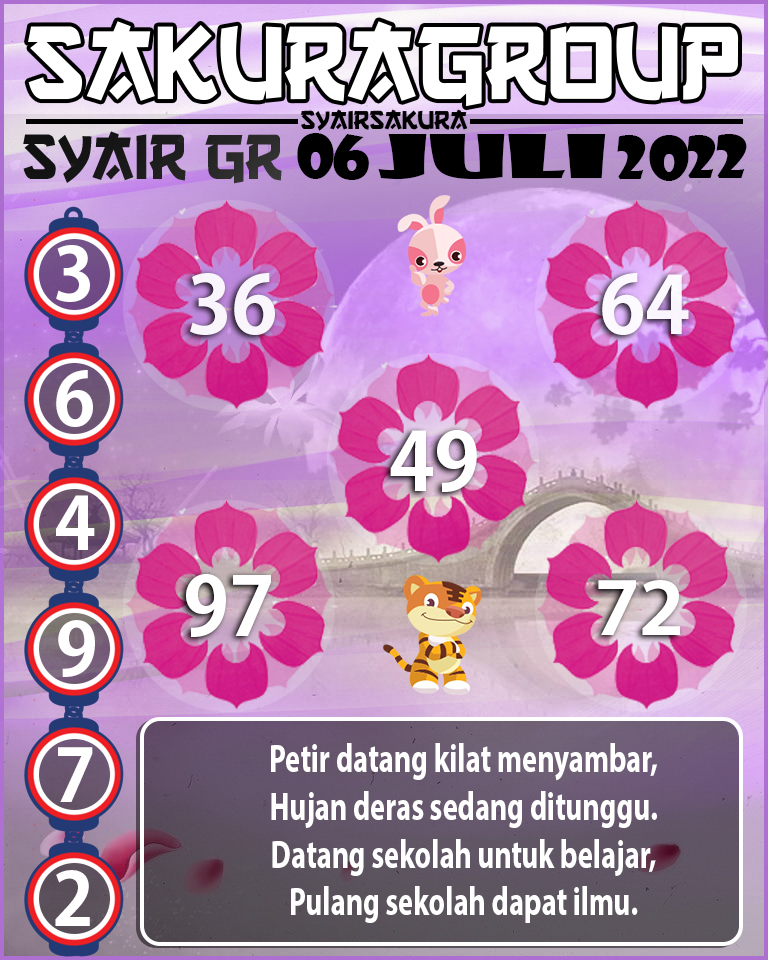 PREDIKSI SYAIR TOGEL GIRONA