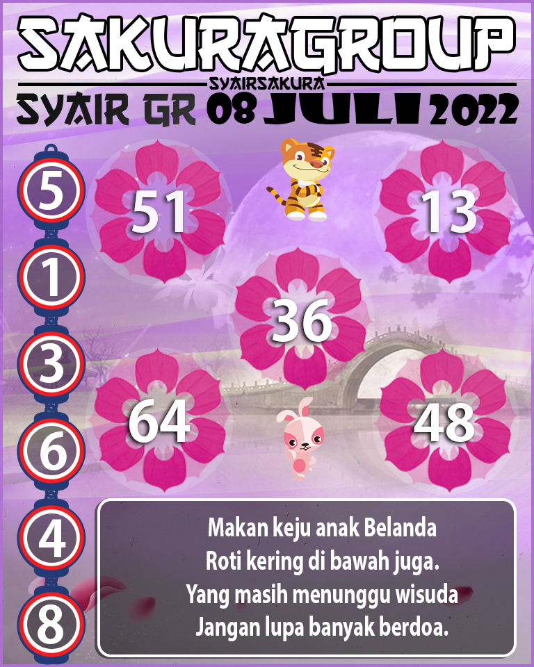 PREDIKSI SYAIR TOGEL GIRONA