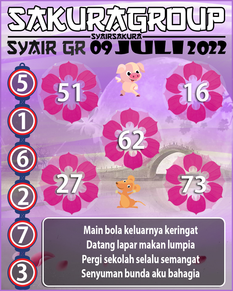 PREDIKSI SYAIR TOGEL GIRONA