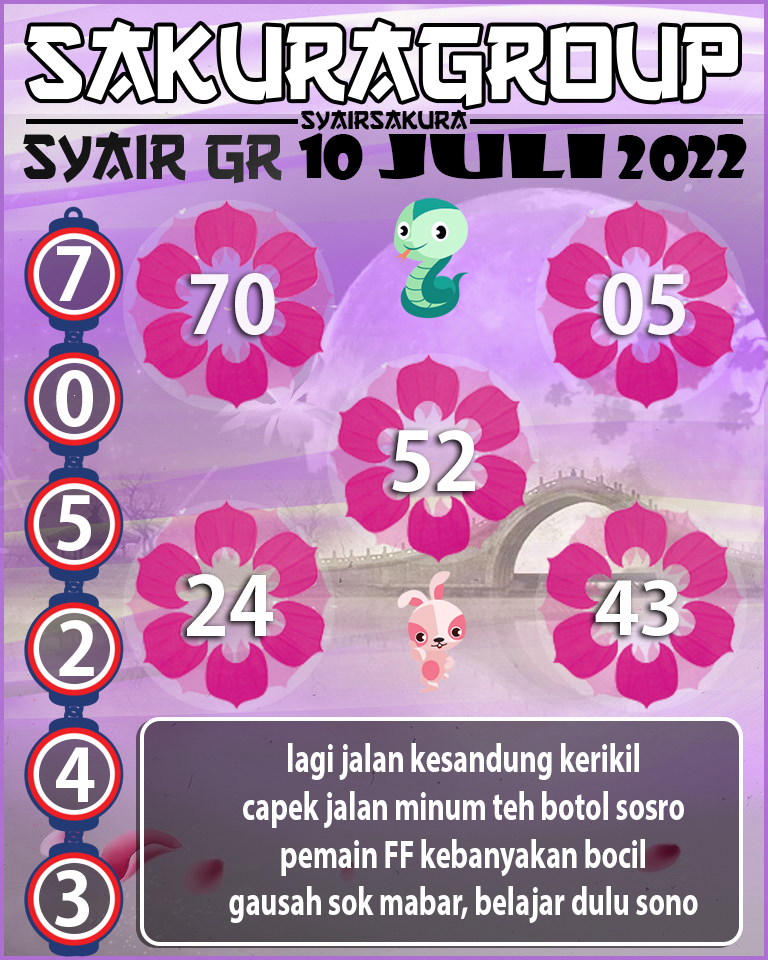 PREDIKSI SYAIR TOGEL GIRONA