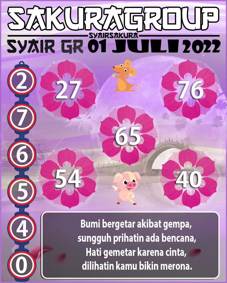 PREDIKSI SYAIR TOGEL GIRONA