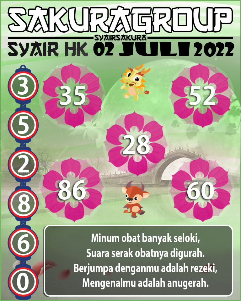 PREDIKSI SYAIR TOGEL HONGKONG