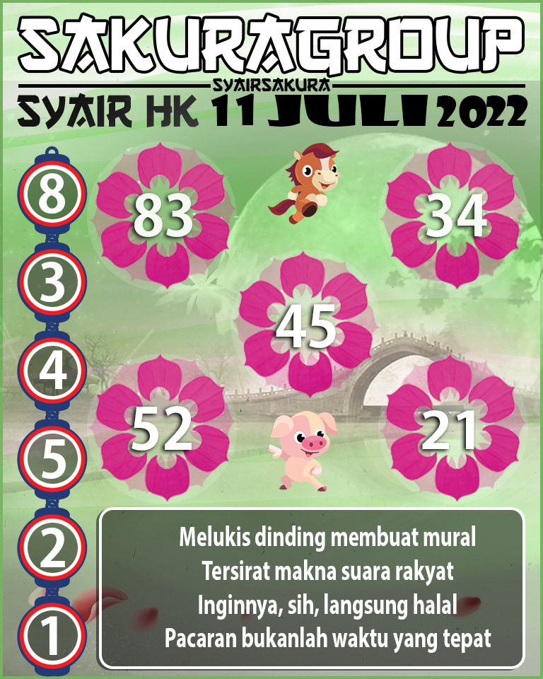 PREDIKSI SYAIR TOGEL HONGKONG