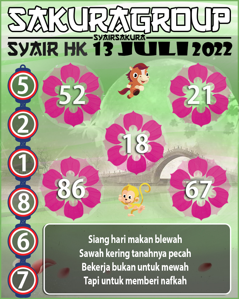 PREDIKSI SYAIR TOGEL HONGKONG