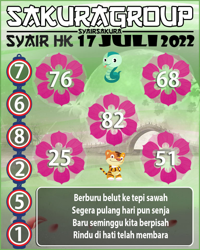 PREDIKSI SYAIR TOGEL HONGKONG