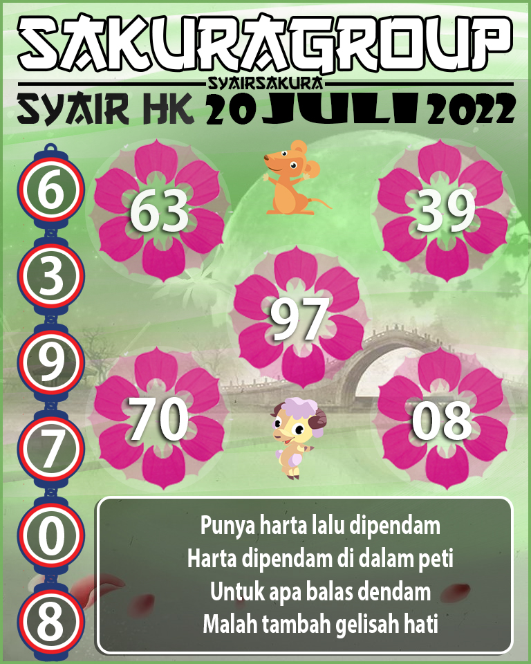 PREDIKSI SYAIR TOGEL HONGKONG