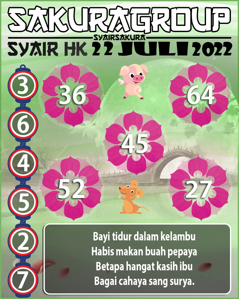 PREDIKSI SYAIR TOGEL HONGKONG