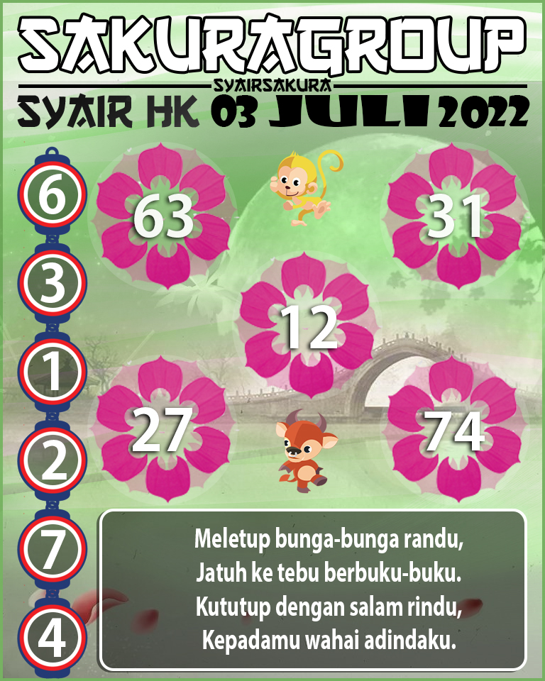 PREDIKSI SYAIR TOGEL HONGKONG