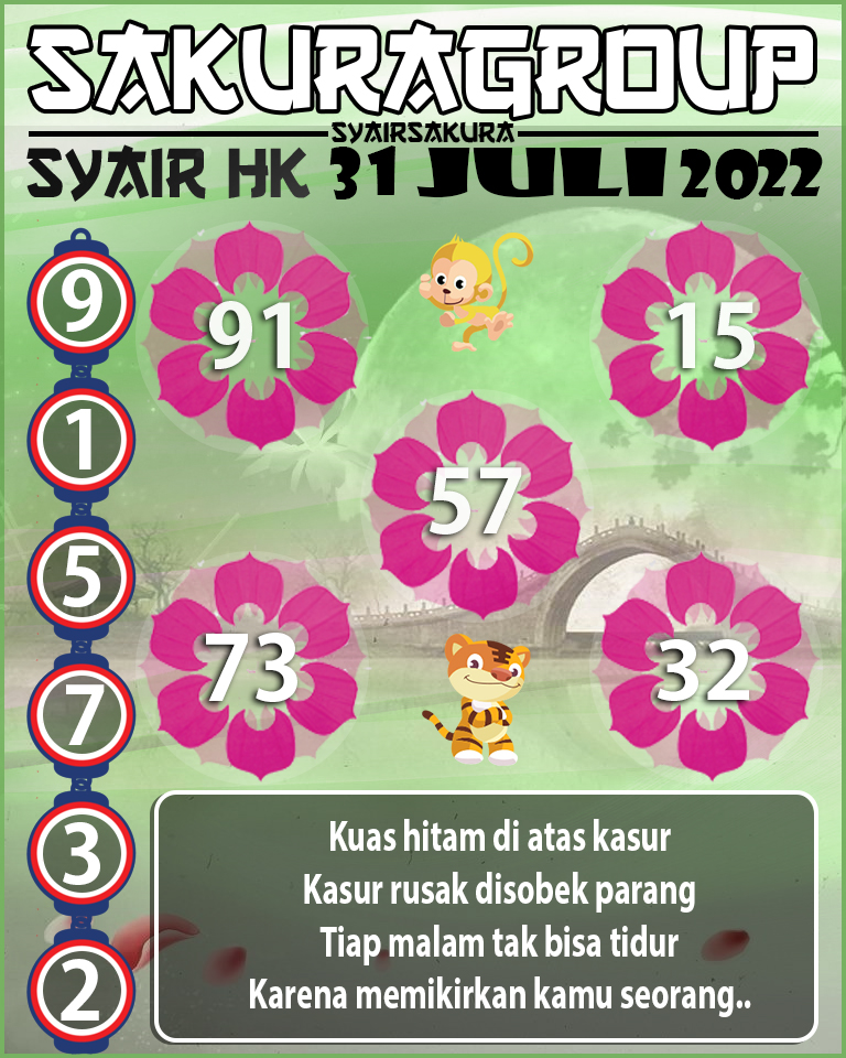 PREDIKSI SYAIR TOGEL HONGKONG