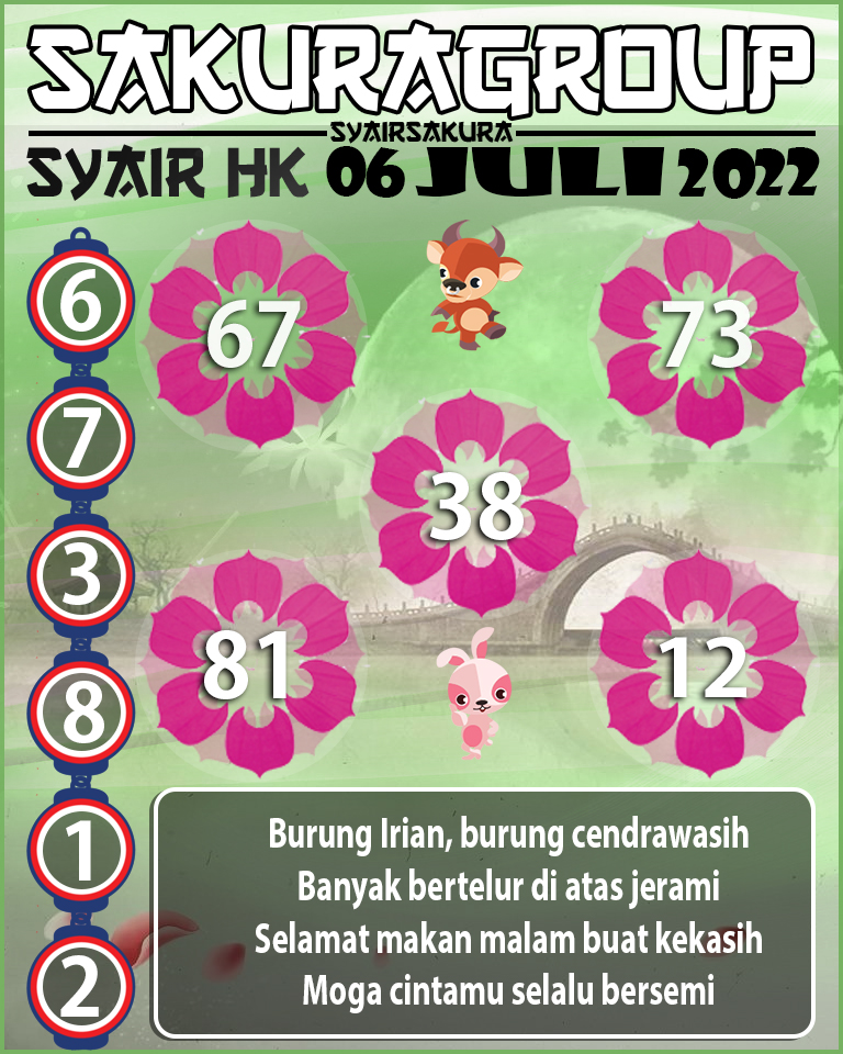 PREDIKSI SYAIR TOGEL HONGKONG