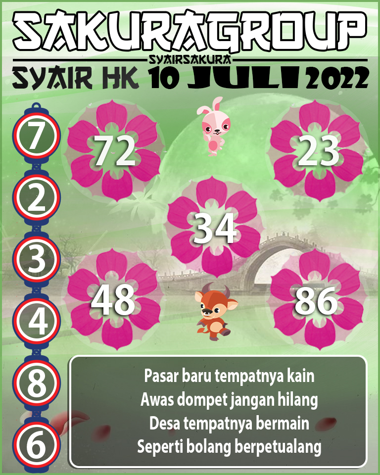 PREDIKSI SYAIR TOGEL HONGKONG