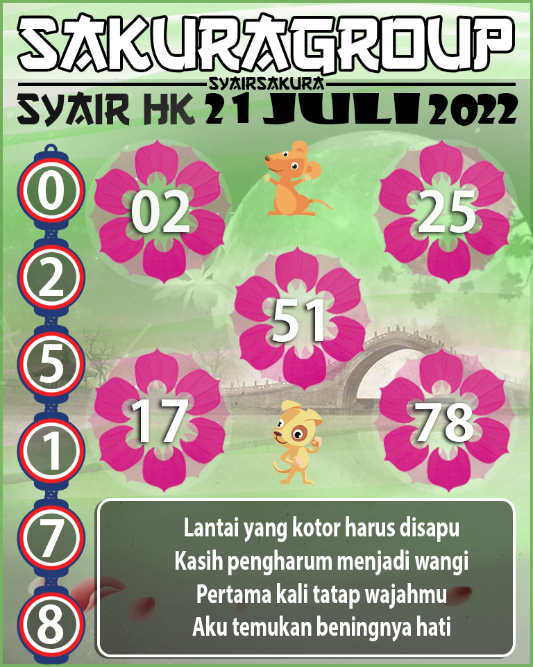 PREDIKSI SYAIR TOGEL HONGKONG