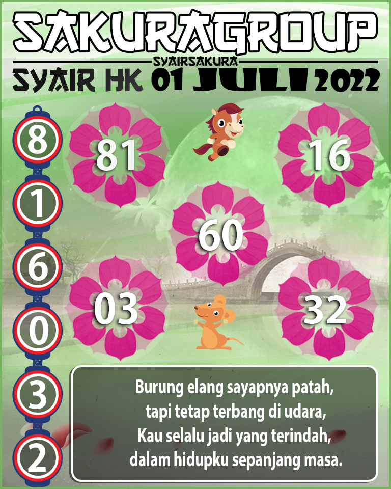 PREDIKSI SYAIR TOGEL HONGKONG