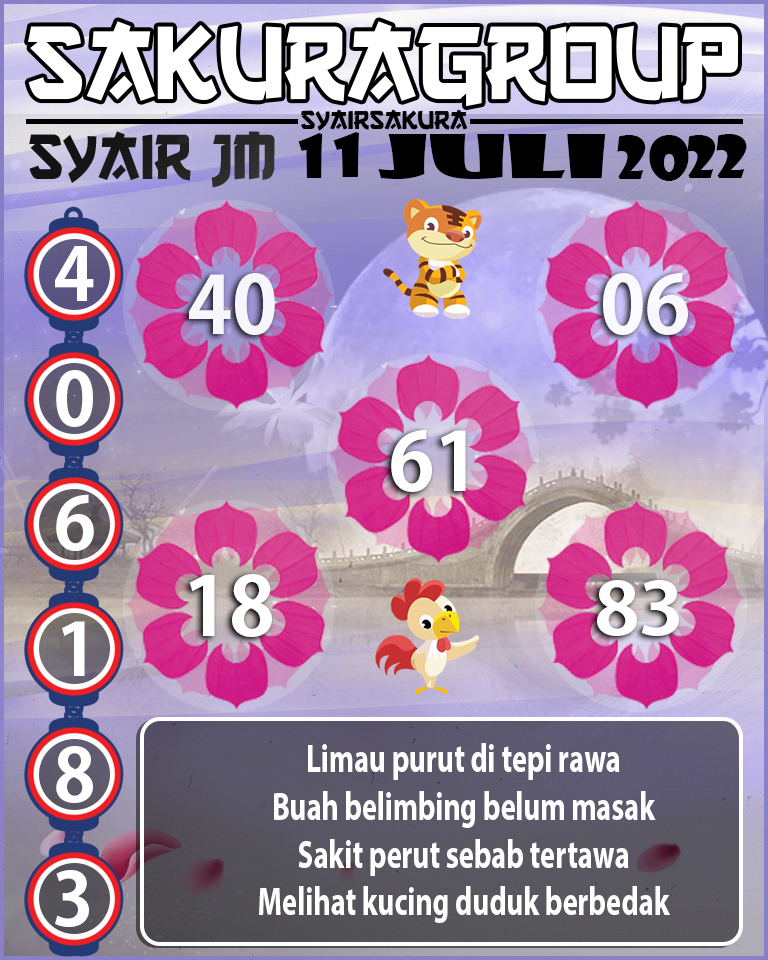 PREDIKSI SYAIR TOGEL JAMAICA