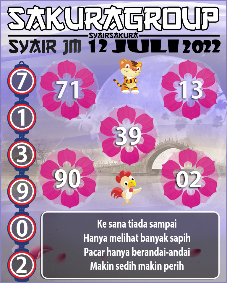 PREDIKSI SYAIR TOGEL JAMAICA