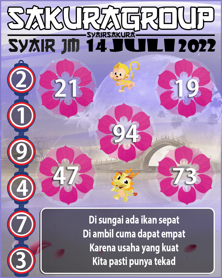 PREDIKSI SYAIR TOGEL JAMAICA