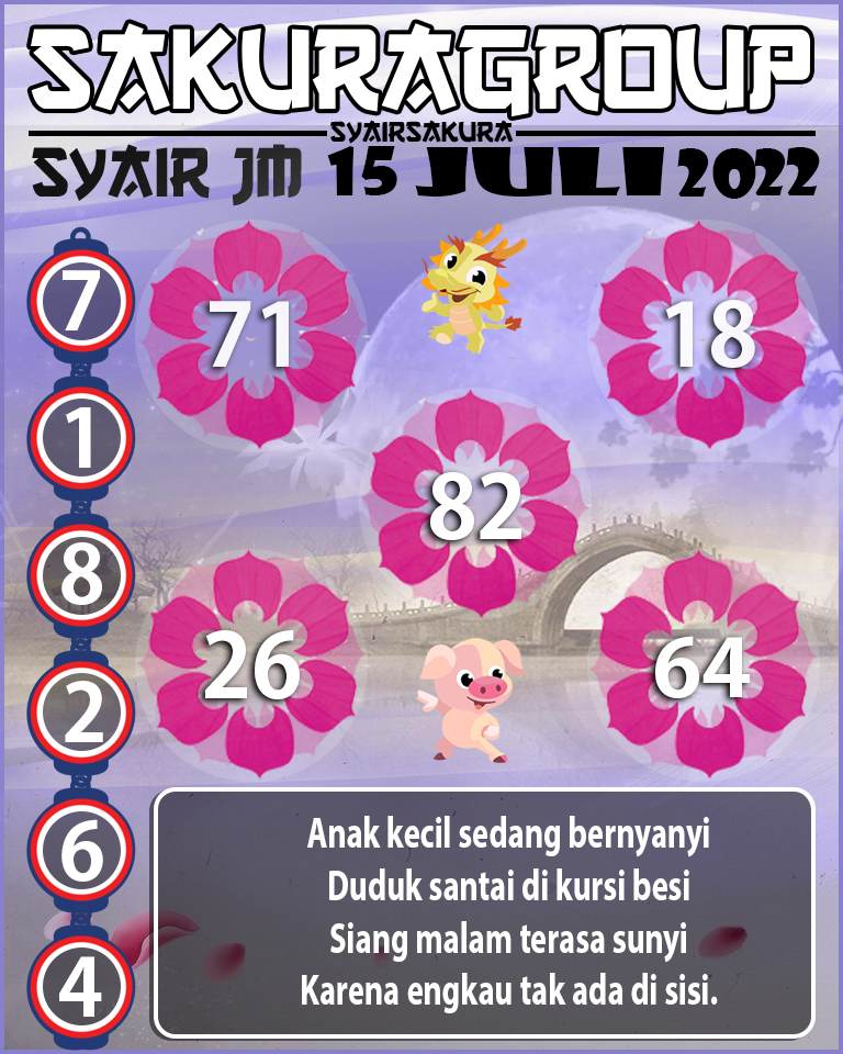 PREDIKSI SYAIR TOGEL JAMAICA