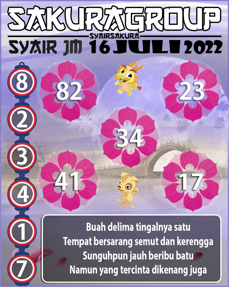 SYAIR TOGEL JAMAICA