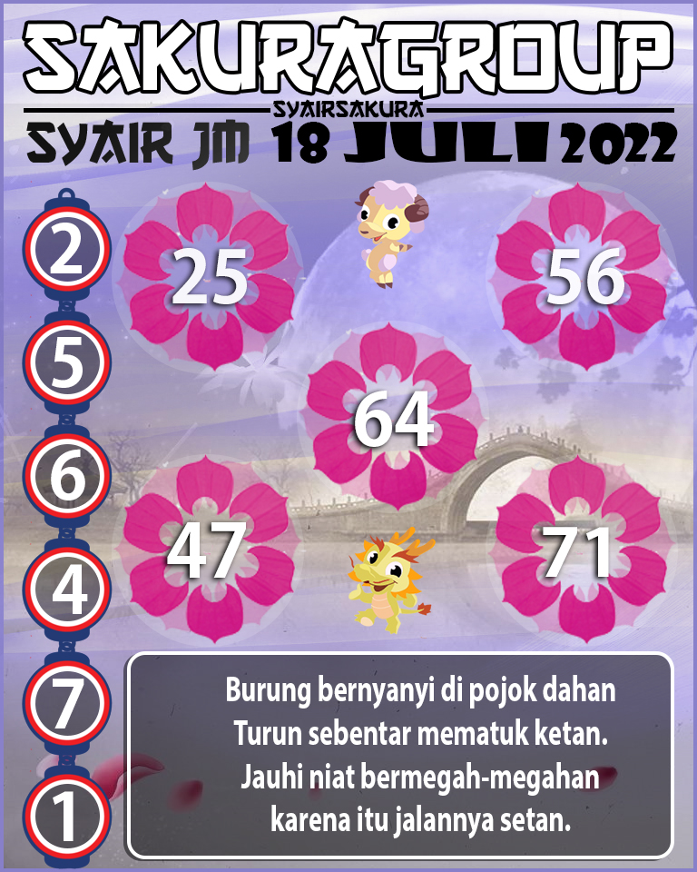 PREDIKSI SYAIR TOGEL JAMAICA