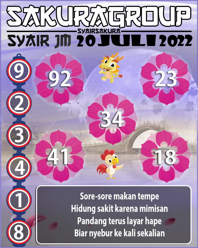 PREDIKSI SYAIR TOGEL JAMAICA