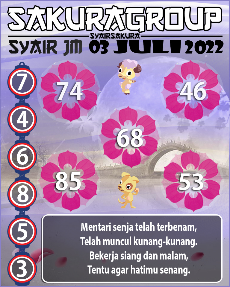 PREDIKSI SYAIR TOGEL JAMAICA